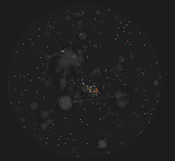 Obsidian Knowledge Graph showing project context system